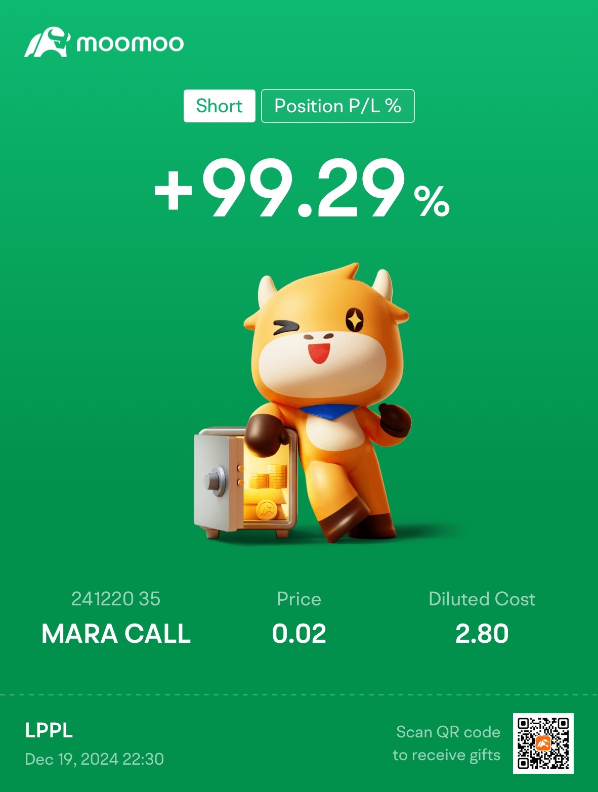 $MARA Holdings (MARA.US)$ hope the price will go up but for now earn this call premium!