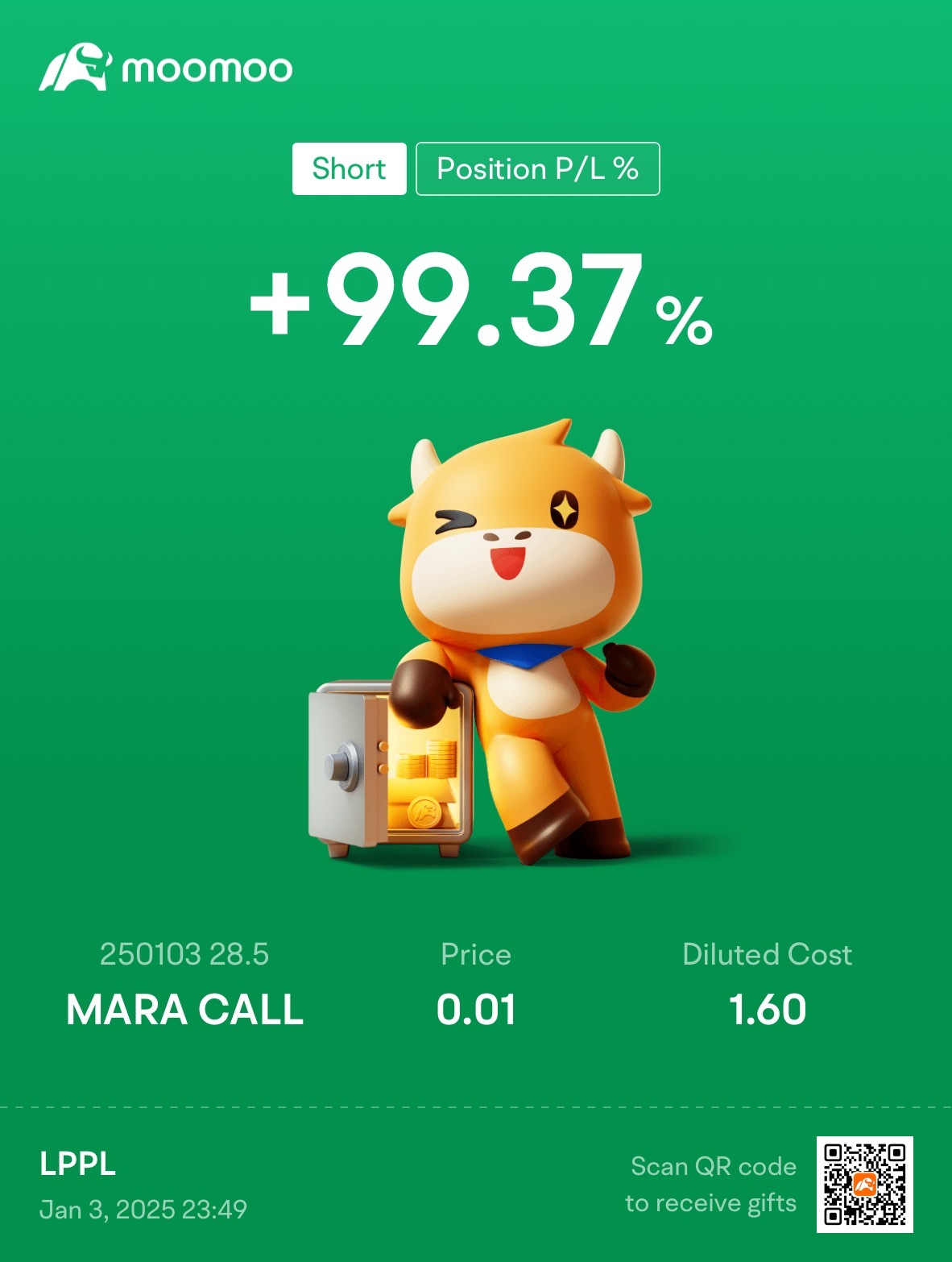 $MARA Holdings (MARA.US)$ 讓我們很快再次看到30美元！