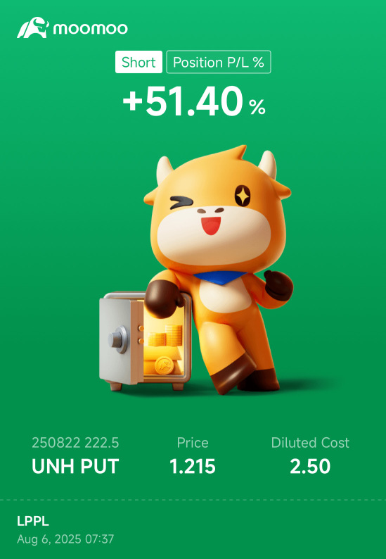 up up and away from strike price