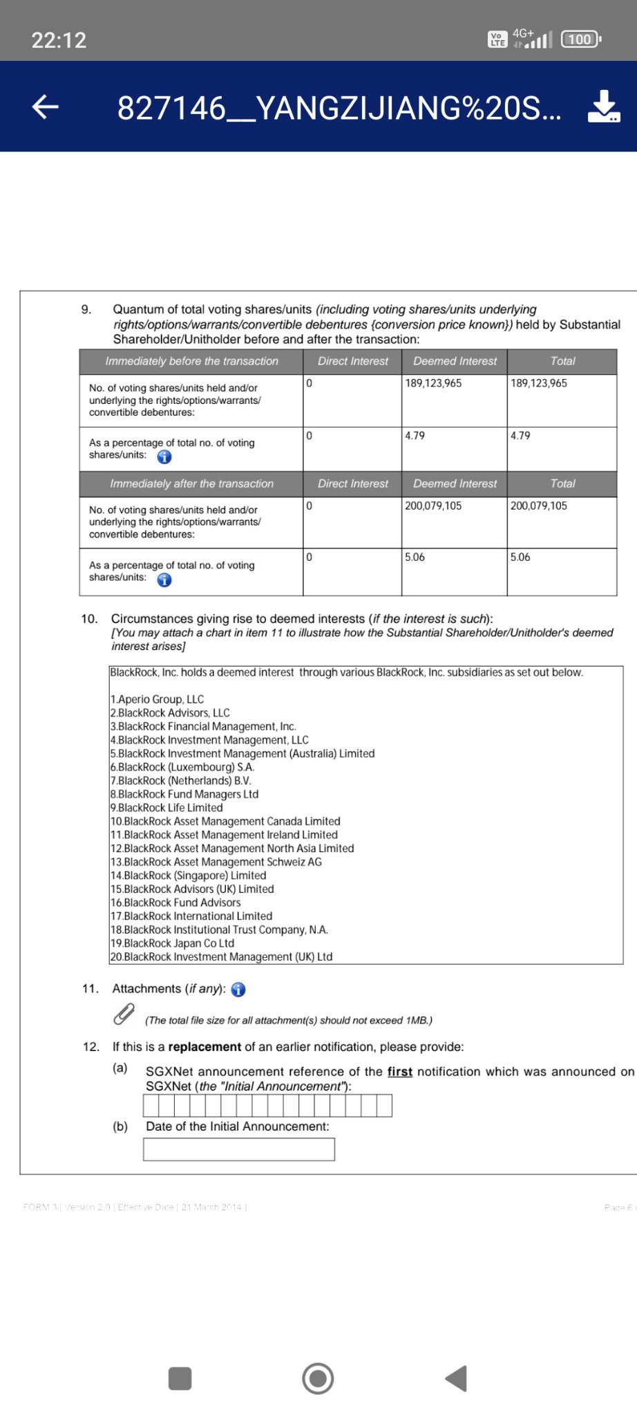 YZJ - BLACK ROCK ADD 10M SHARE. Becoming Substantial Shareholder.