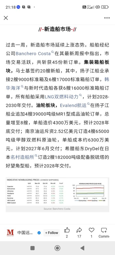 FINALLY YZJ STRIKES BIG DEALS FROM MAESRKand EVALEND  8X 9K$17K TEU +4 MR1