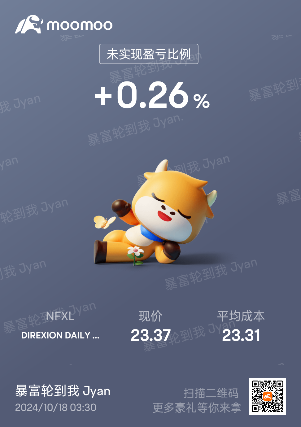 $DIREXION DAILY NFLX BULL 2X SHARES (NFXL.US)$$奈飛 (NFLX.US)$ [買]現在降50%，如果收入下降 [買]多50%