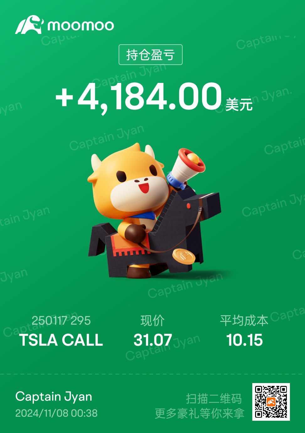 拿稳特斯拉 回调即加仓 $2倍做多TSLA ETF-Direxion (TSLL.US)$