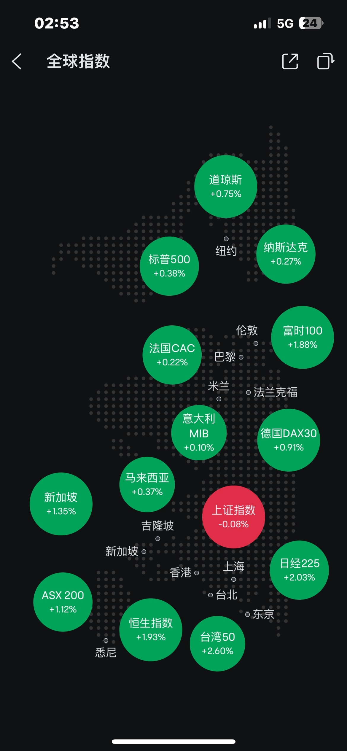 萬綠叢中一點紅