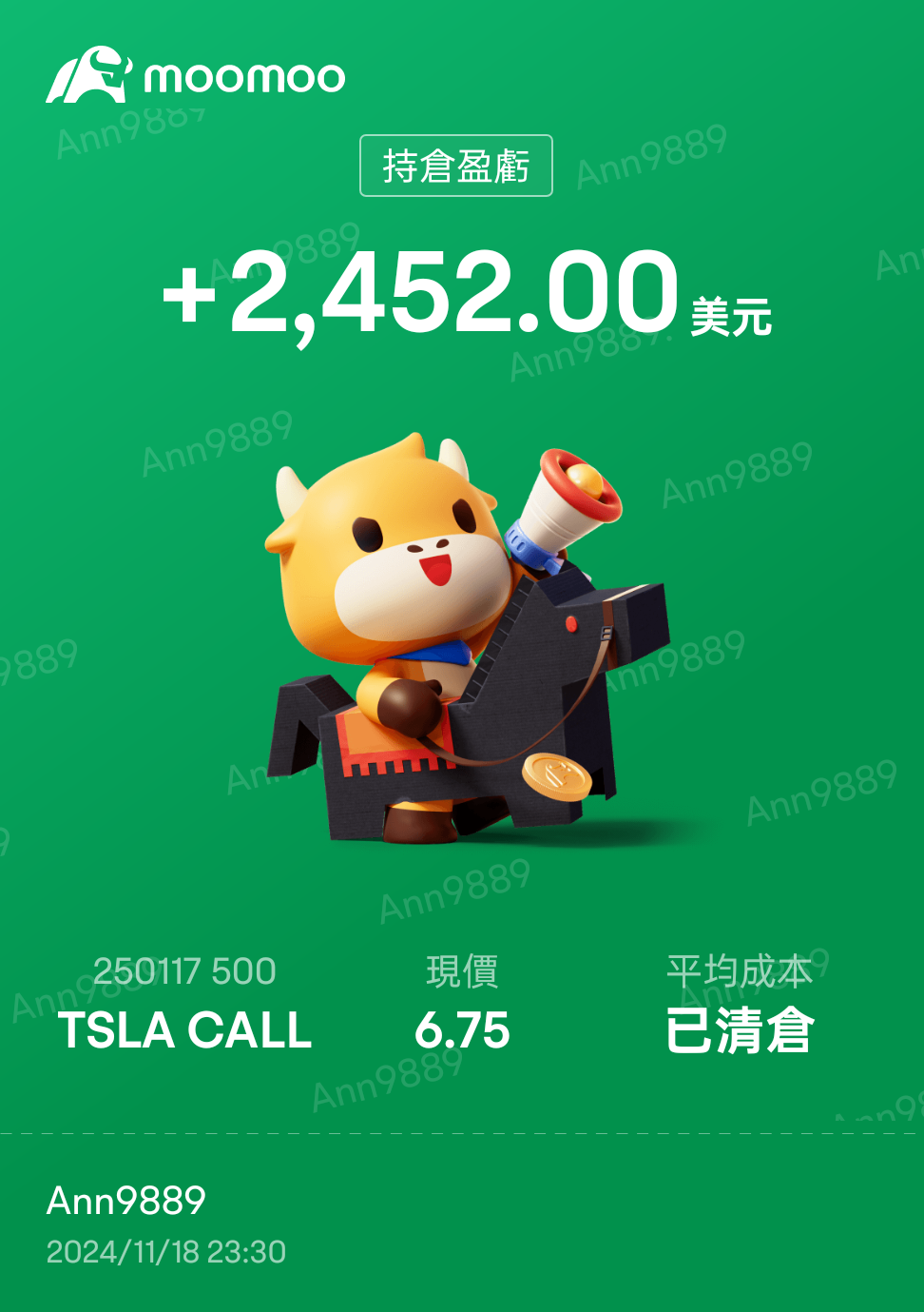 $特斯拉 (TSLA.US)$