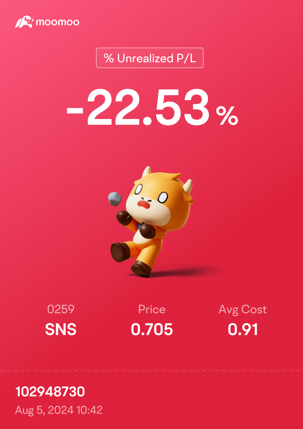 $SNS (0259.MY)$ 甘巴泰