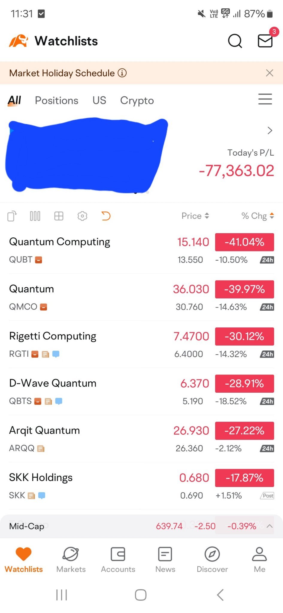 $Quantum Computing (QUBT.US)$ 流血像屎