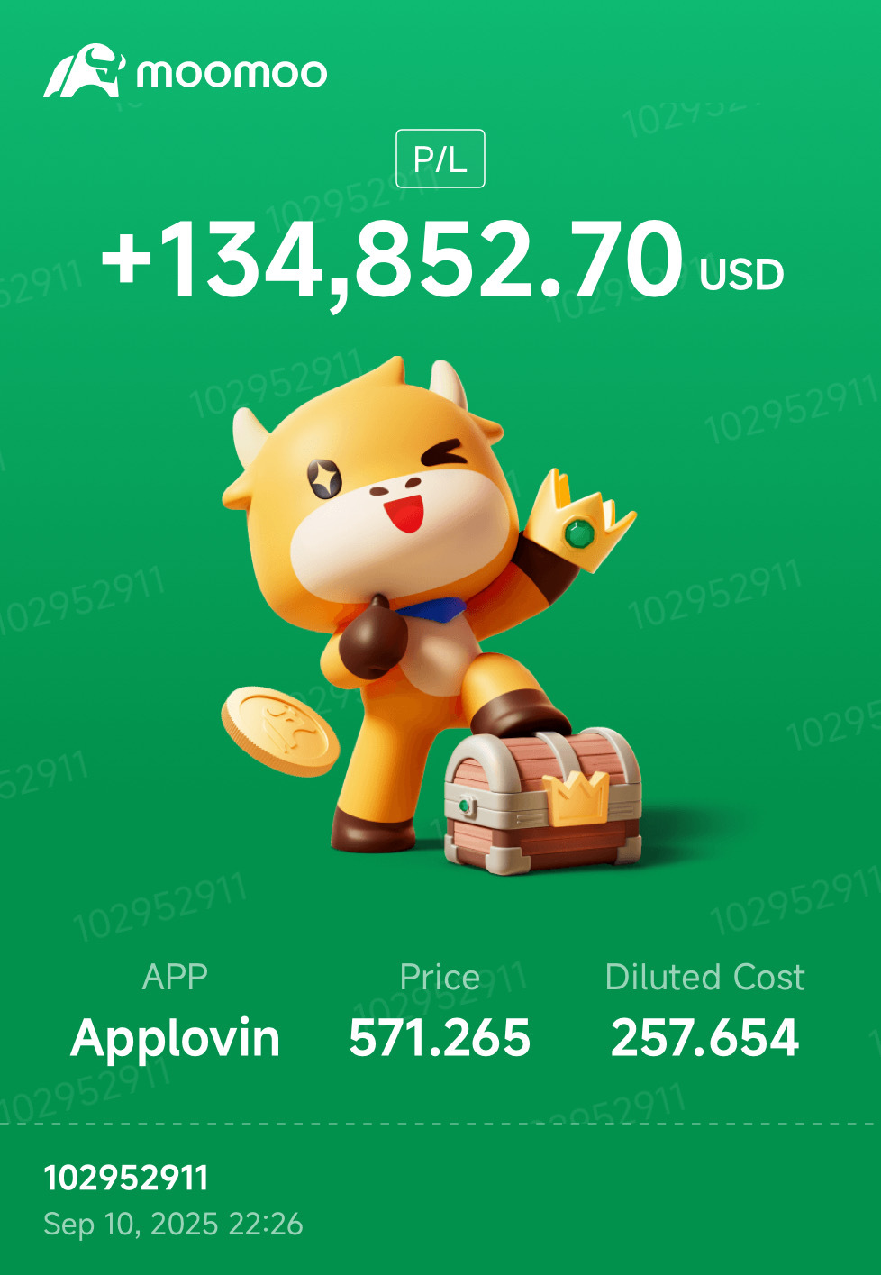 $Applovin (APP.US)$ 繼續前行！