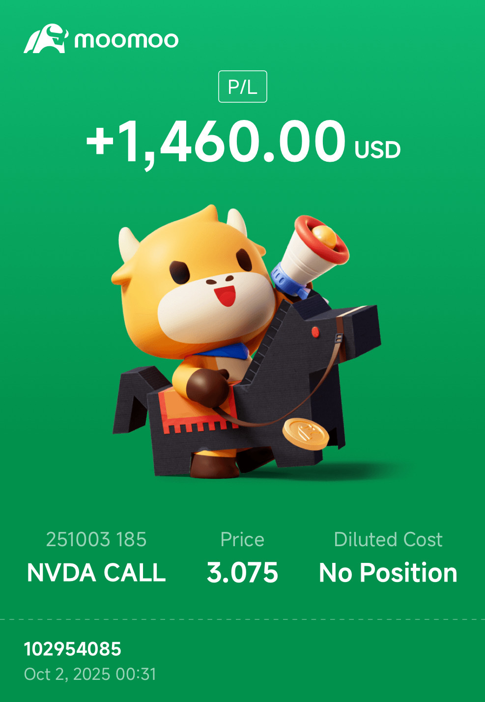 double top made my gains less