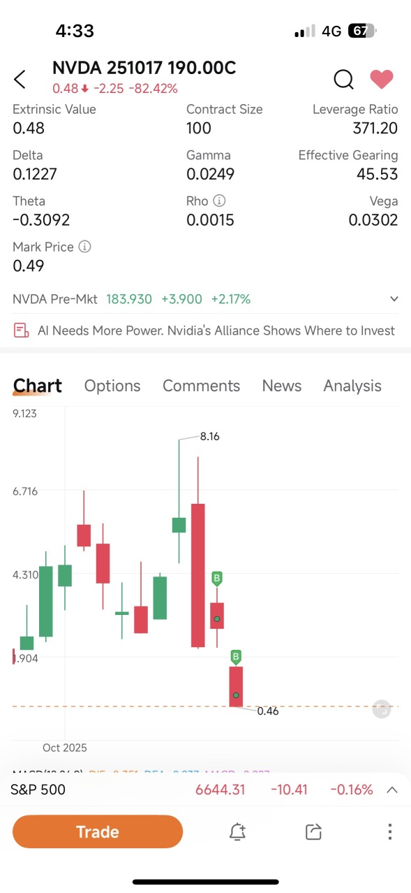 nvidia im placing all my trust in you!