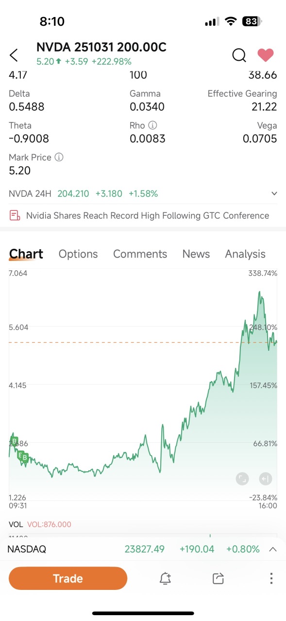 nvda has finally delivered😭😭