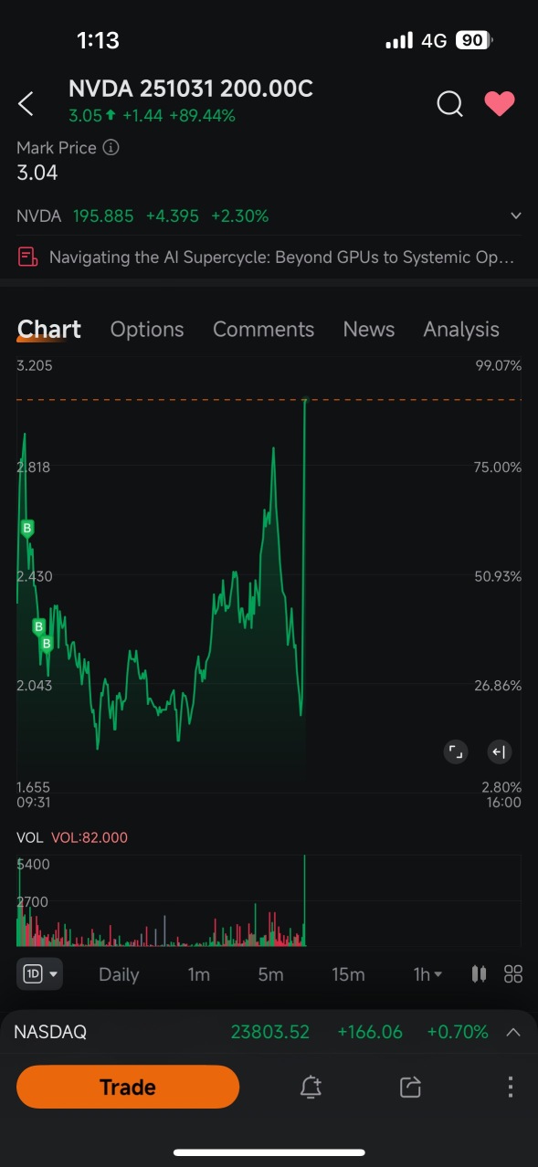 this vertical line up is just insane