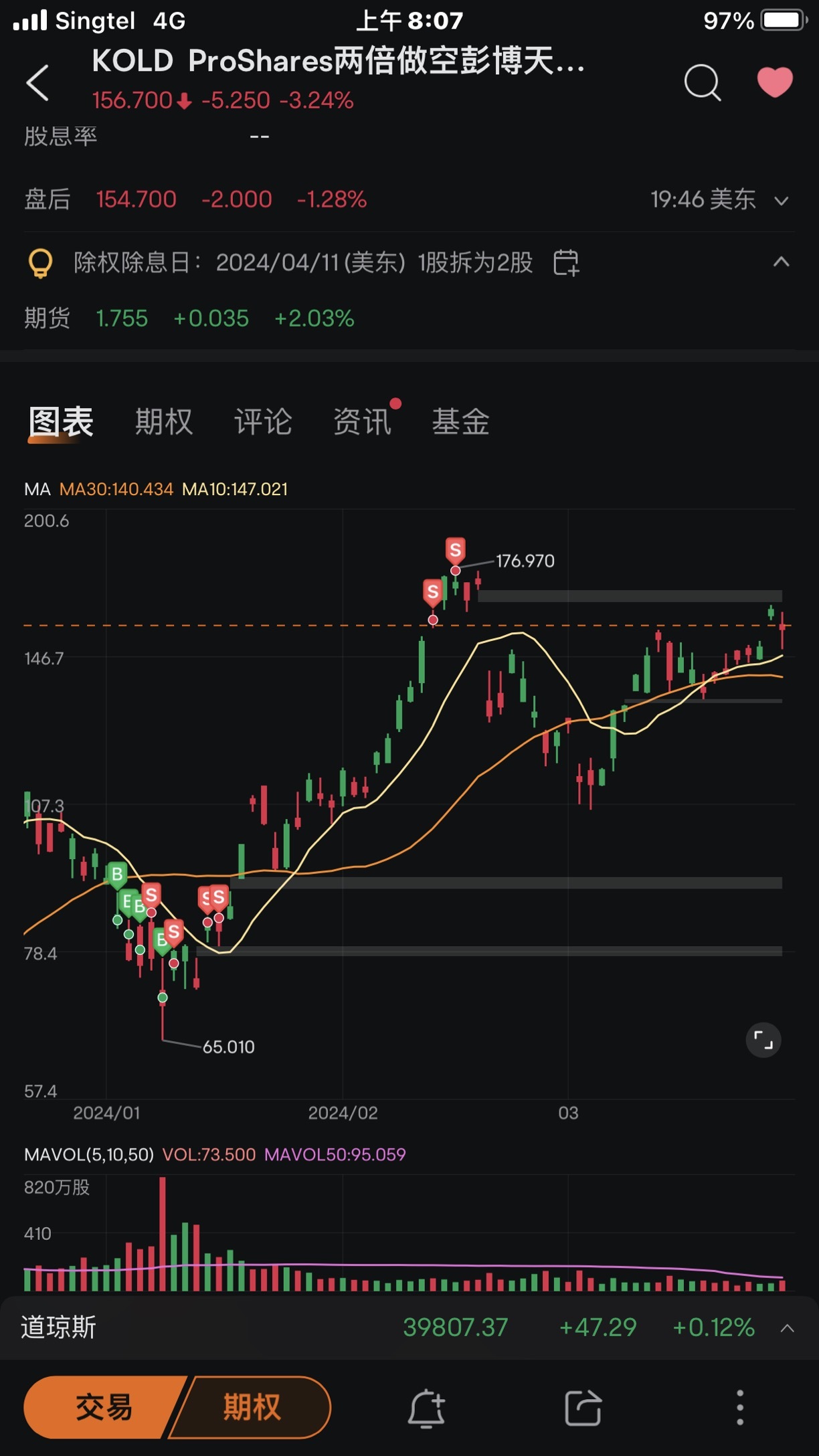 2024 第一季度小结以及随想👇