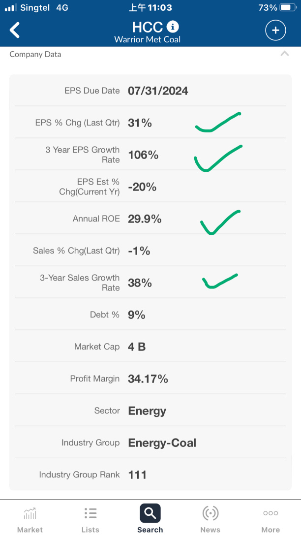 Use RS ratings to sort out some names with high fundamentals 👇