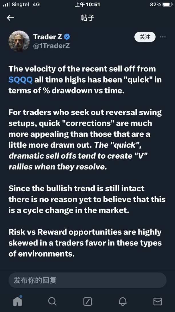 An analysis of trading opportunities I saw on X this week worth reading (from @1TraderZ) 👇