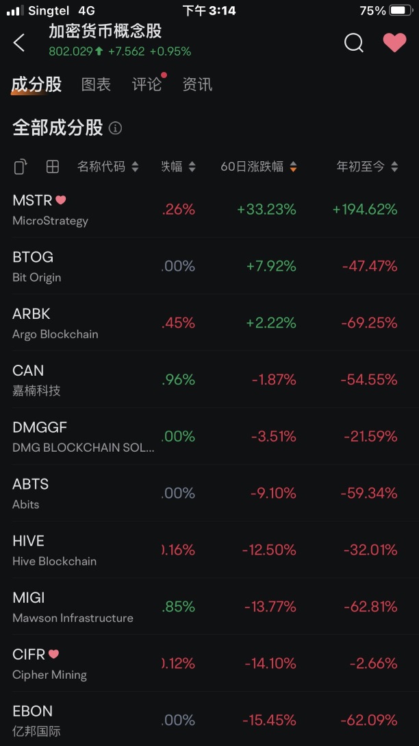 Why is MSTR considered the best miner right now👇