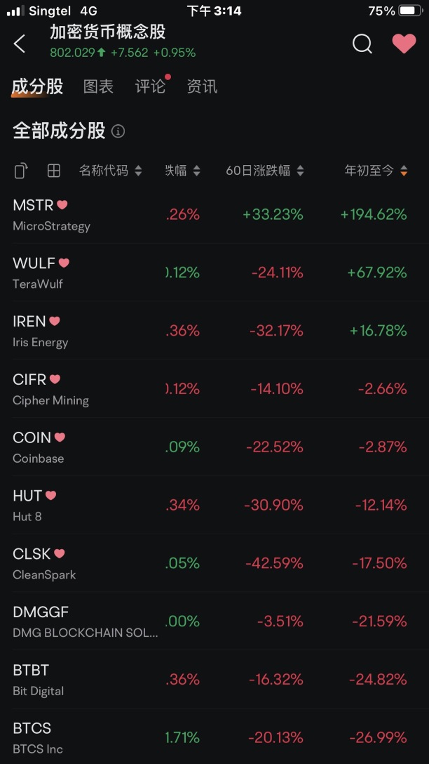 Why is MSTR considered the best miner right now👇