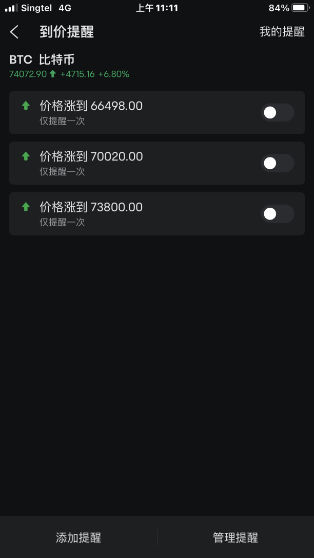 BTC最後一個鬧鐘響起