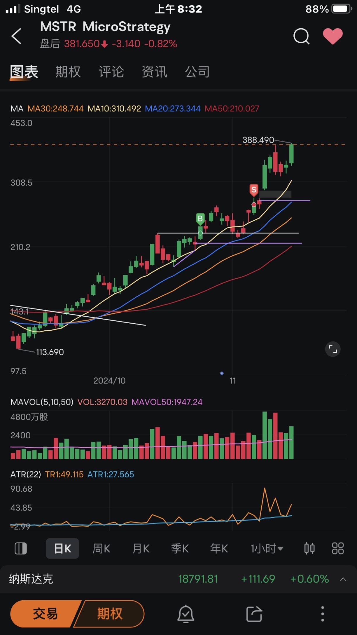 同行业中领先者和落后者的区别👇