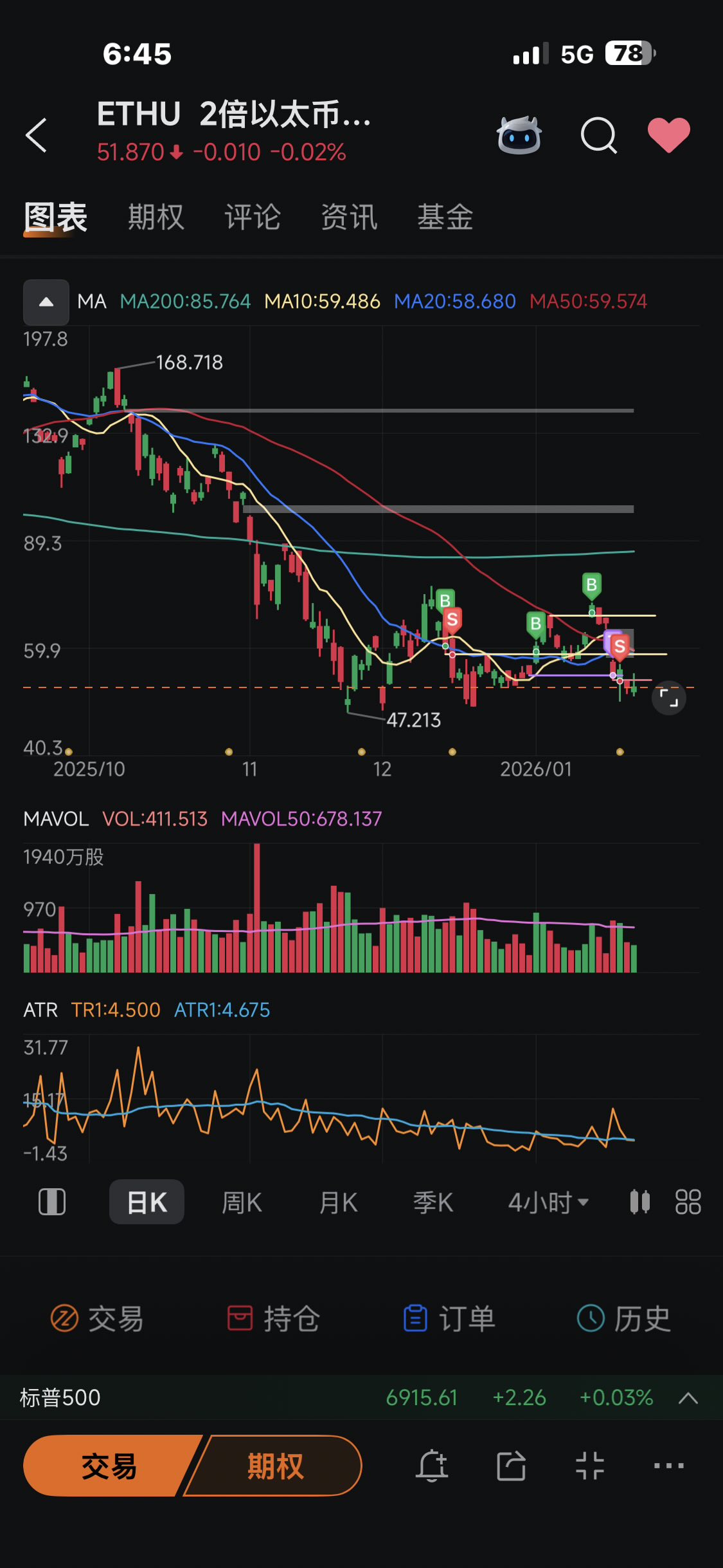 本周结算交易汇总（20/01-23/01 2026）