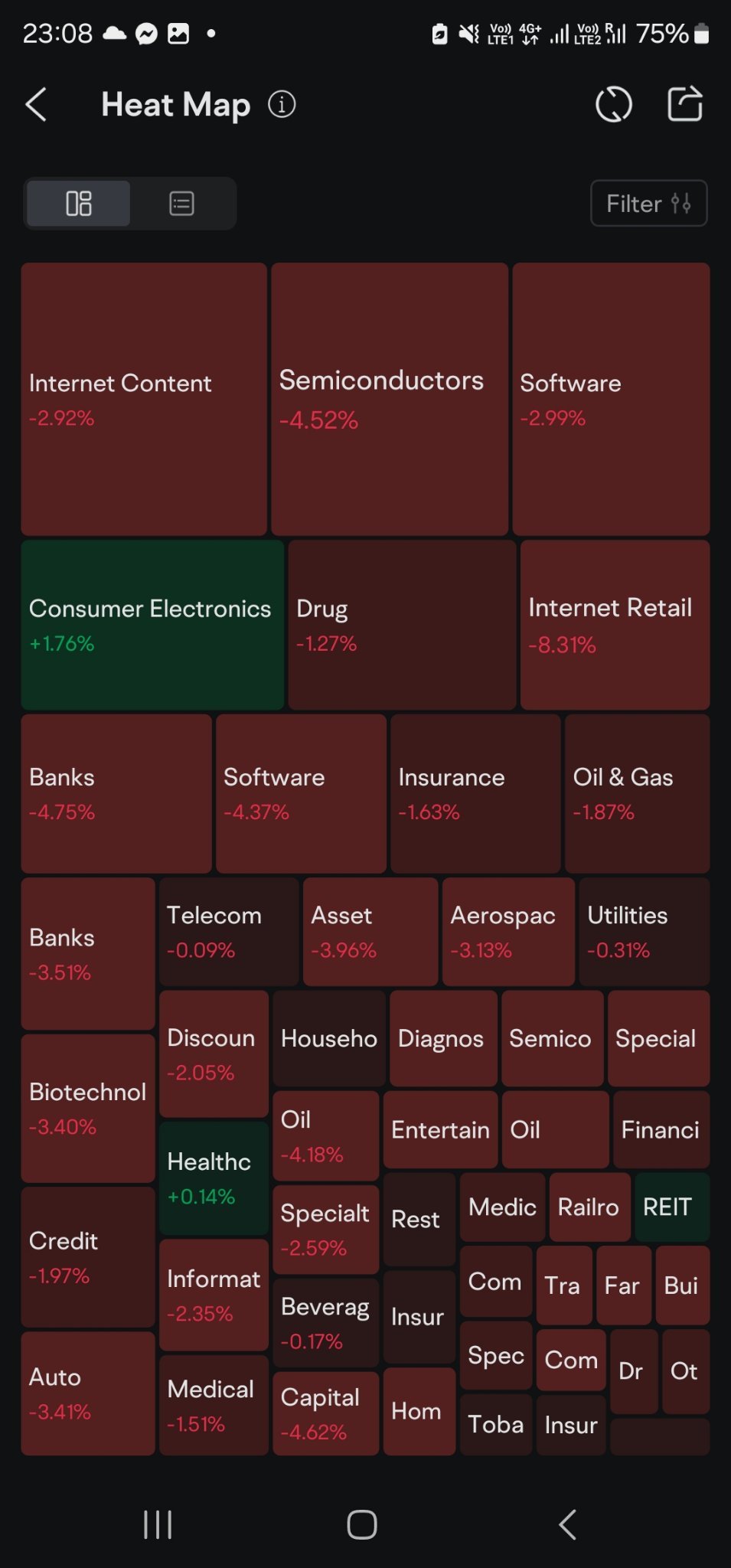 $エヌビディア (NVDA.US)$ [ピエロ]