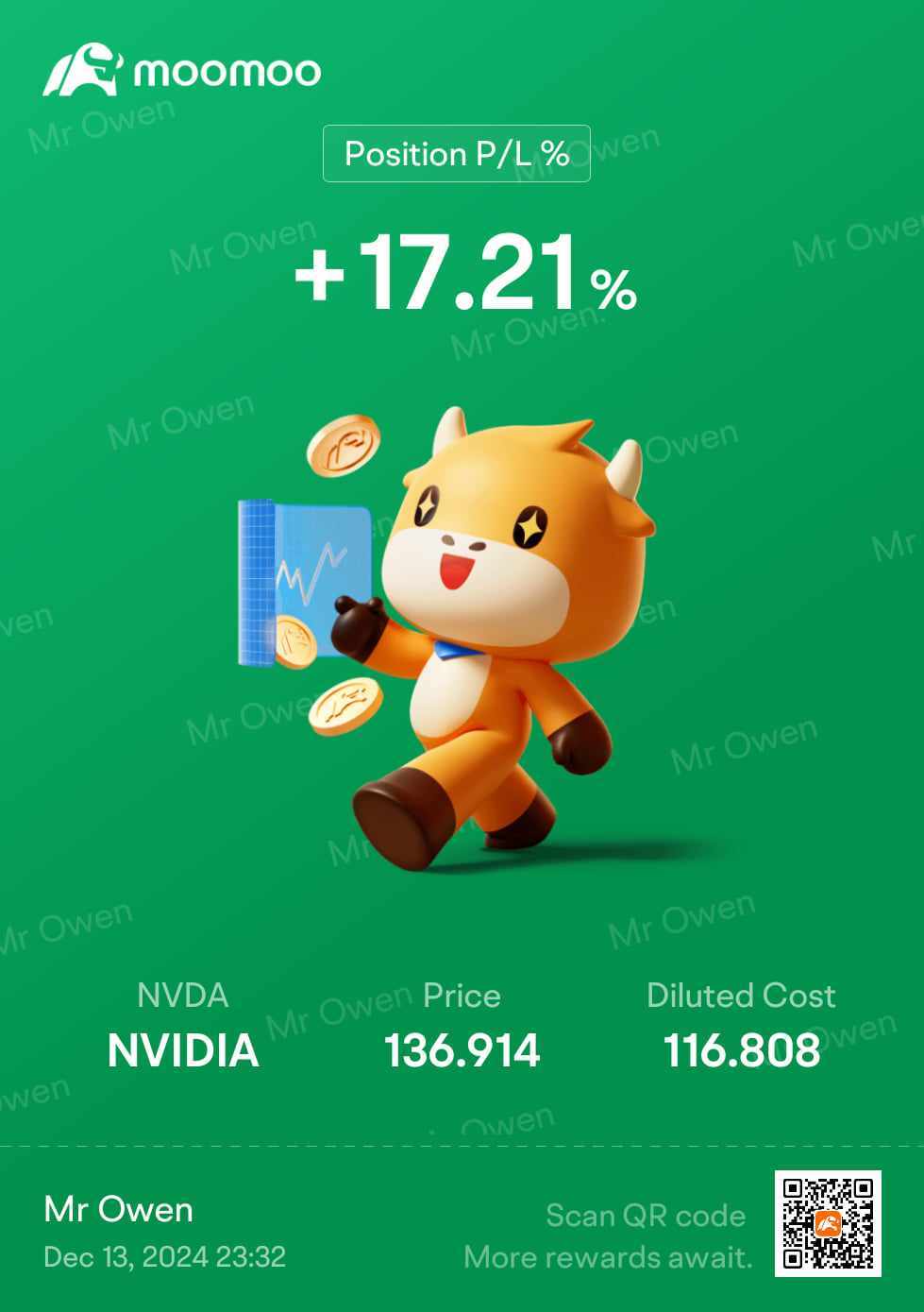 $エヌビディア (NVDA.US)$ ますます悲惨で、大きすぎて、1％下落するだけでも痛い、とても痛い