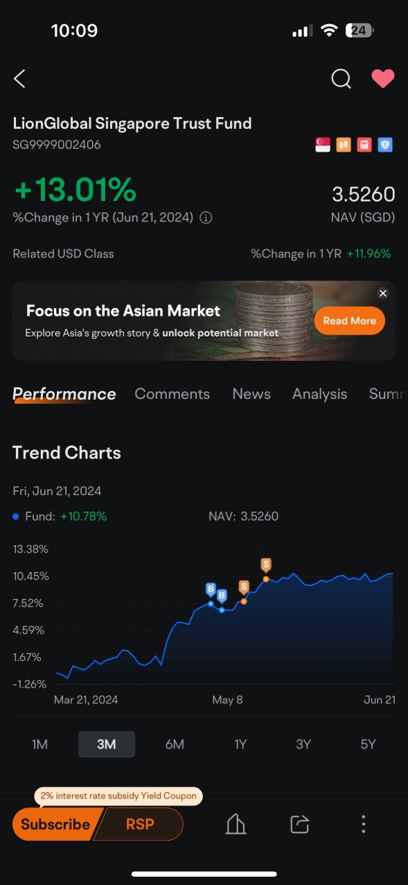 享受基金的樂趣嗎？