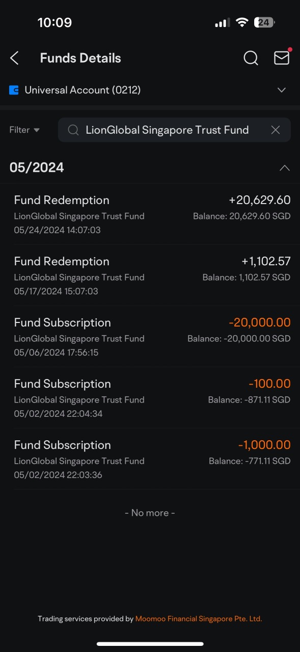 Have fun with Fund?