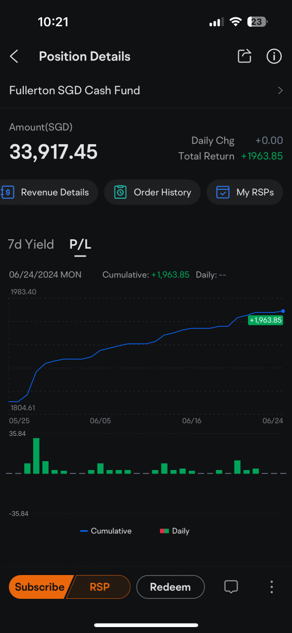 Have fun with Fund?