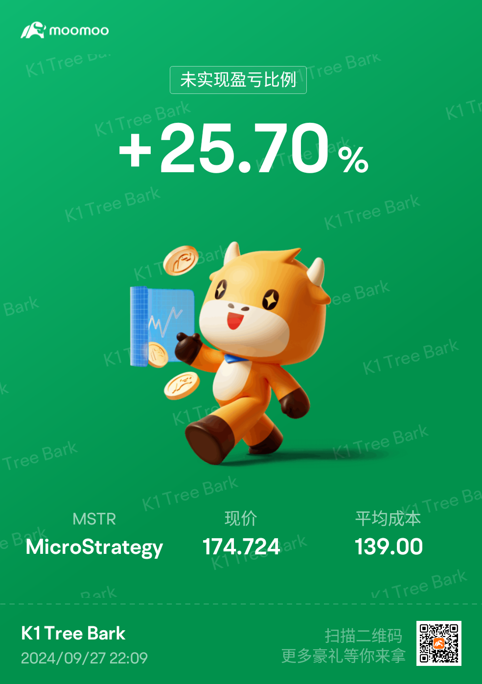 $MicroStrategy (MSTR.US)$