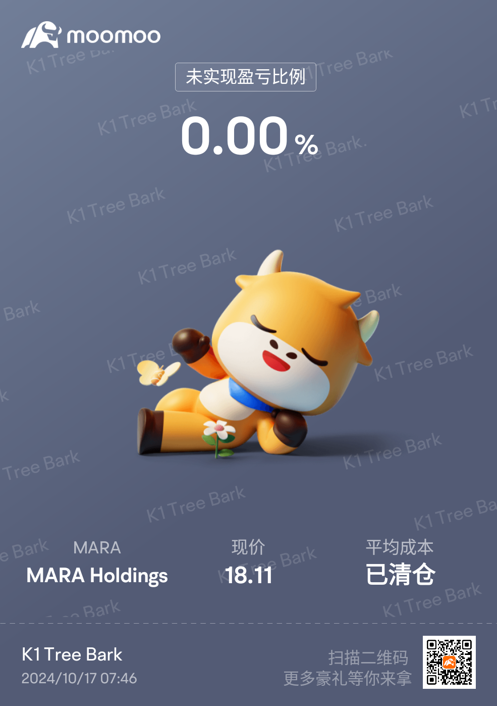 $MARA Holdings (MARA.US)$ Work is finished for today 🙂 ☕