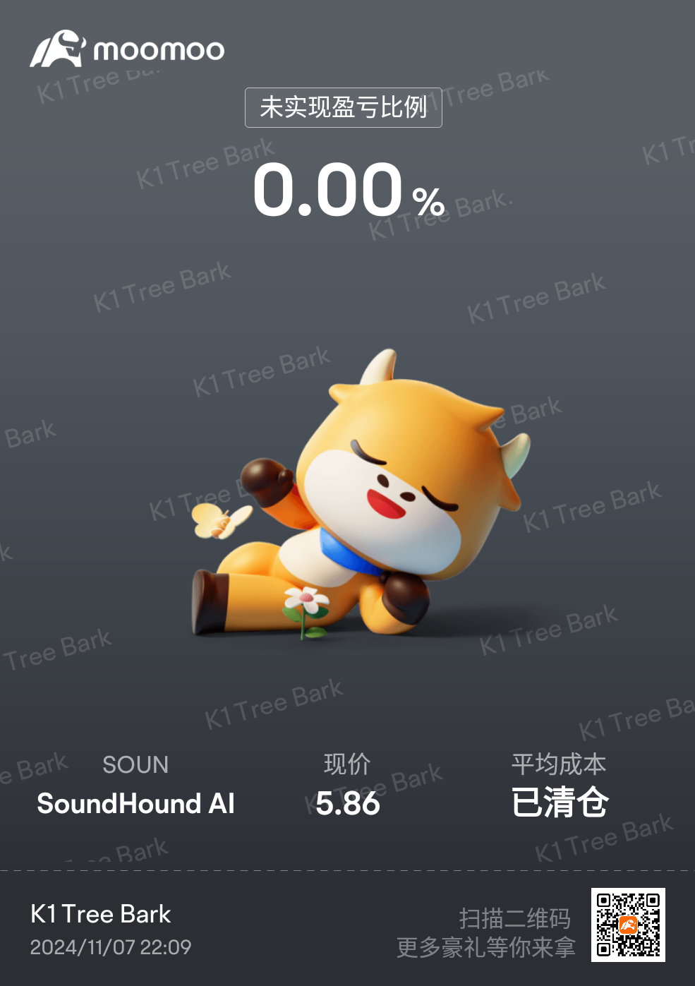 $SoundHound AI (SOUN.US)$ Finished work ššš