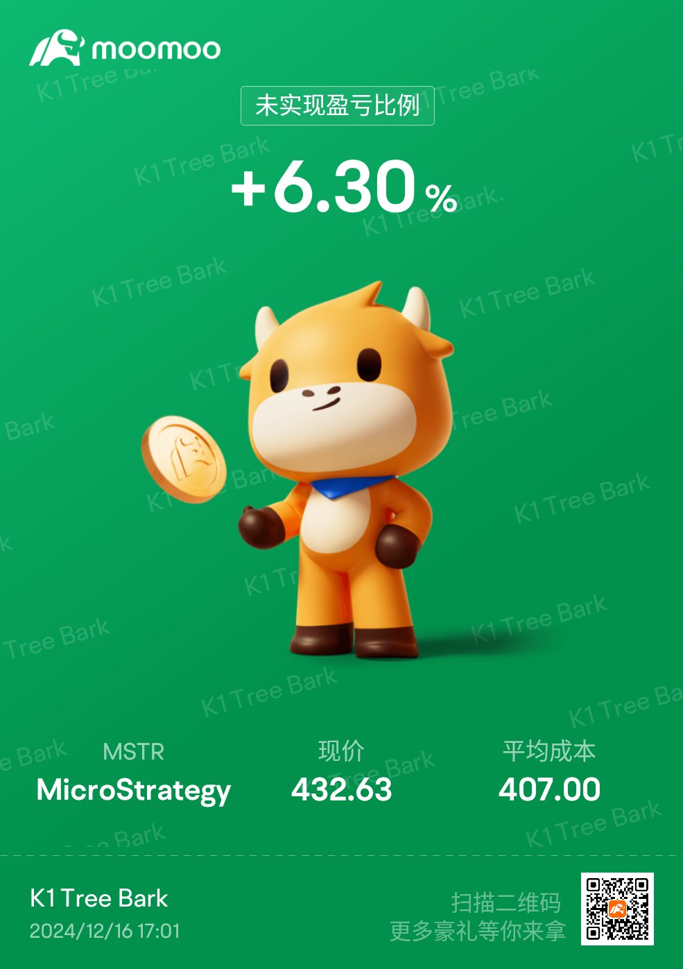 $Strategy (MSTR.US)$ 🙂加油🍀🍀🍀🍀🍀