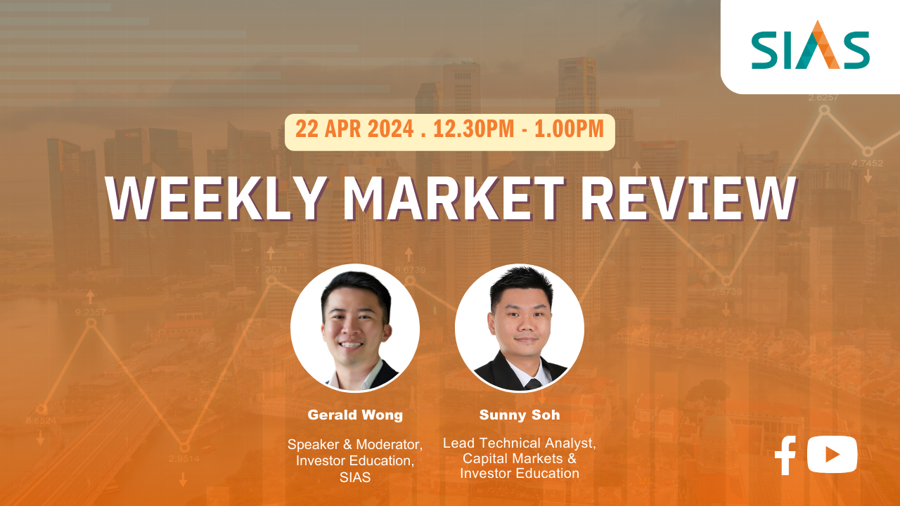 22 April 2024 | Weekly Market Review
