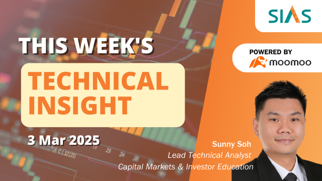 3 March 2025 | Technical Insight: OCBC