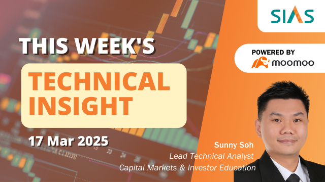 17 March 2025 | Technical Insight: Sembcorp Industries