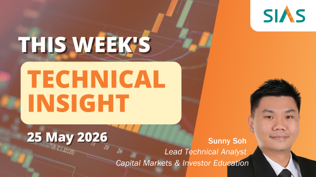 25 May | Technical Analysis: ST Engineering