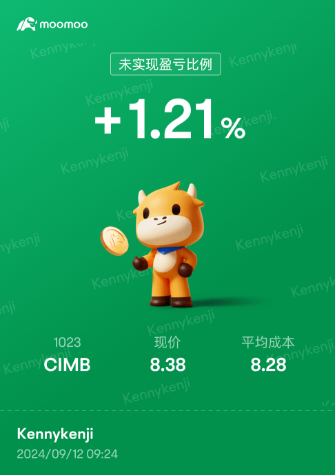 CIMB 加油！！！⛽