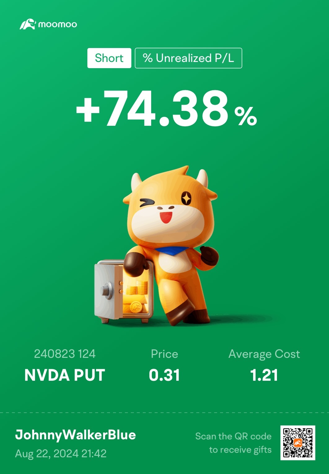 $エヌビディア (NVDA.US)$ 1日で7.43から74.3まで！