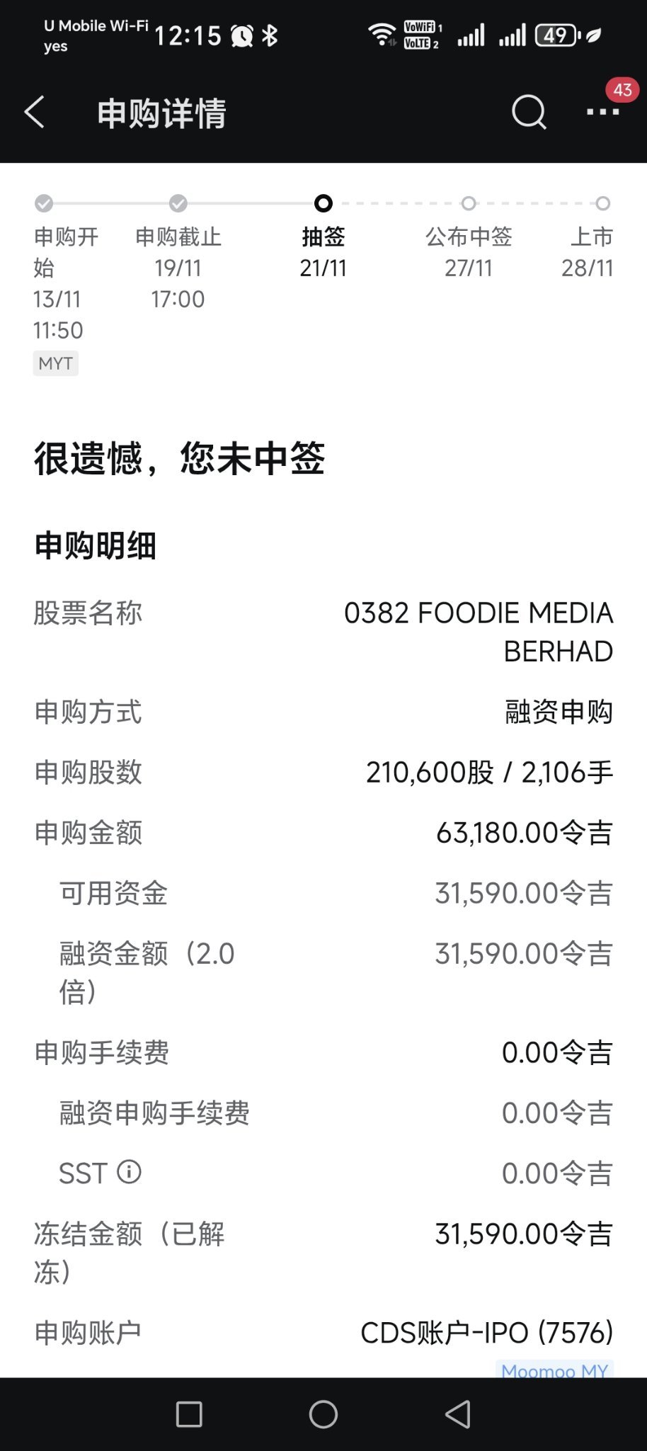 Foodie ipo的一些个人看法，没有买卖建议- moomoo 社区