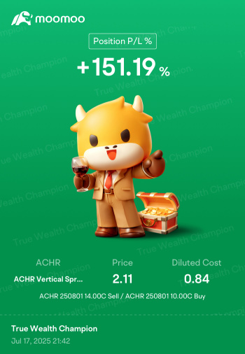 💎 鑽石 ACHR…