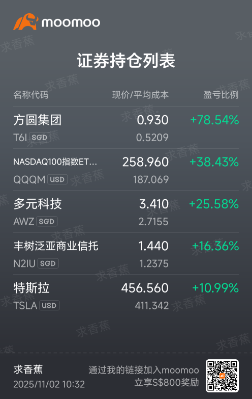 慢就是快：我的投资“躺平”哲学