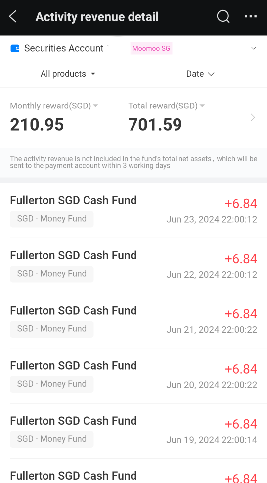 My 2024 mid year fund P/L record & trading recap thus far😆