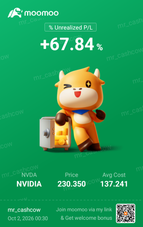 มุมมองสถานะ Nvidia รายวัน 30/30