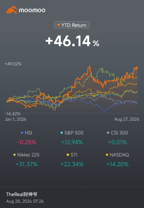 NEXT FUNDS Nikkei 225 ETF (1321) Stock Price | Quotes & News - moomoo
