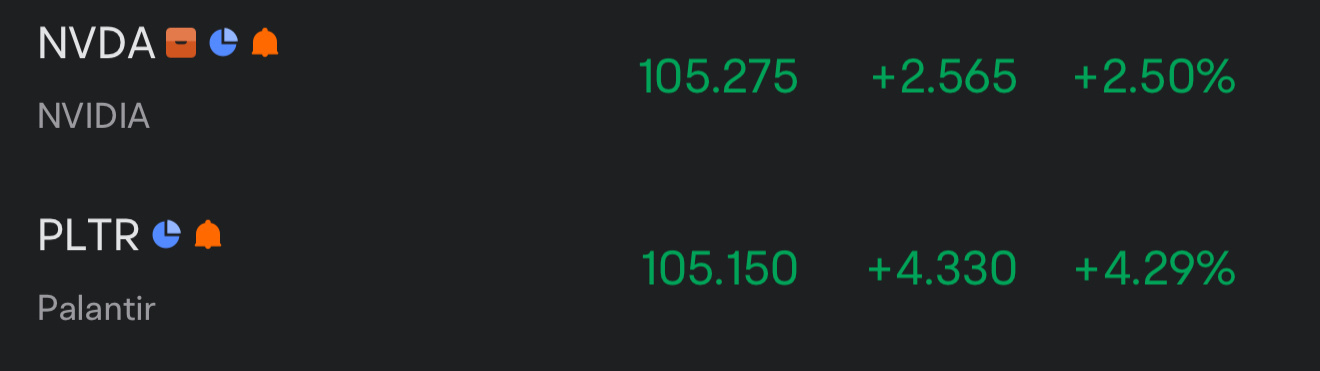 $Palantir (PLTR.US)$$NVIDIA (NVDA.US)$