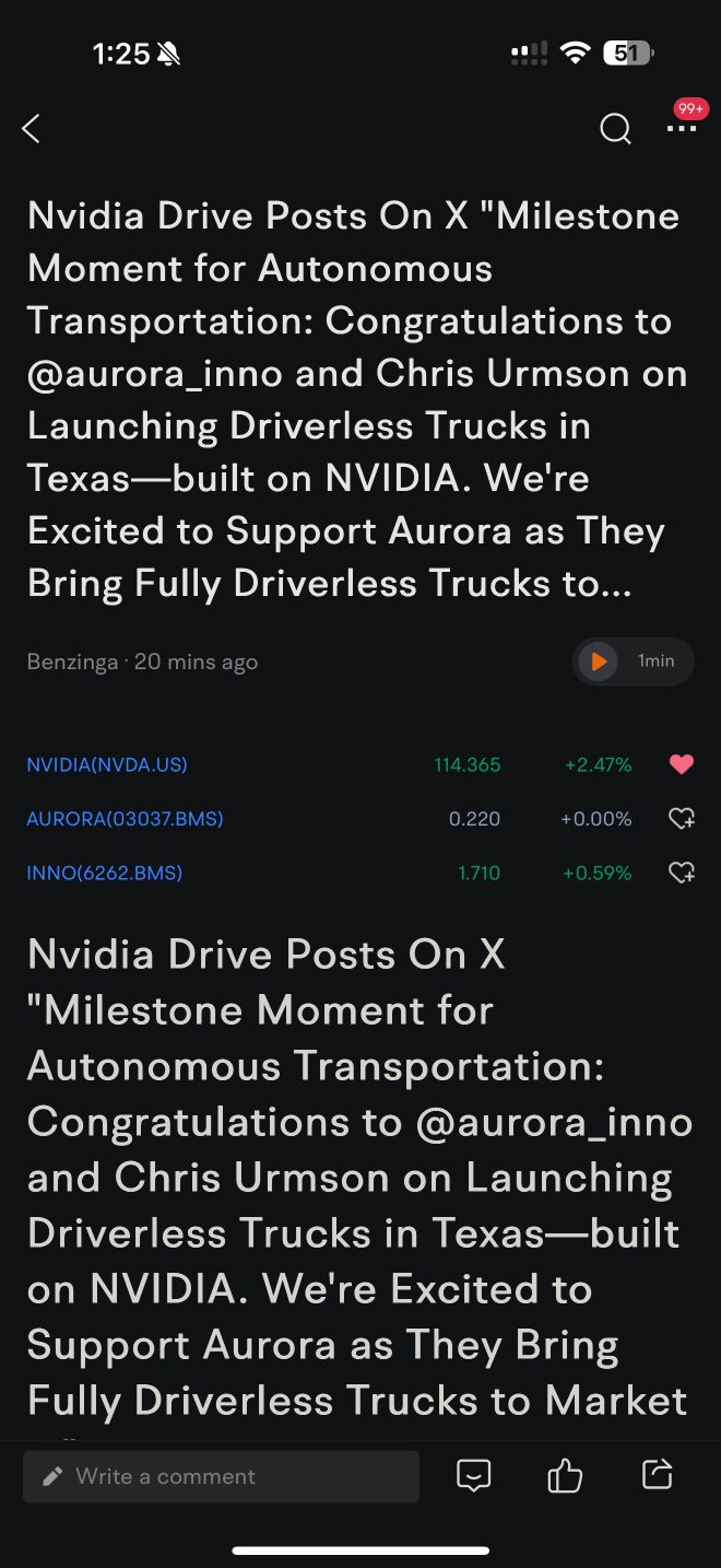 Great achievement!!!
