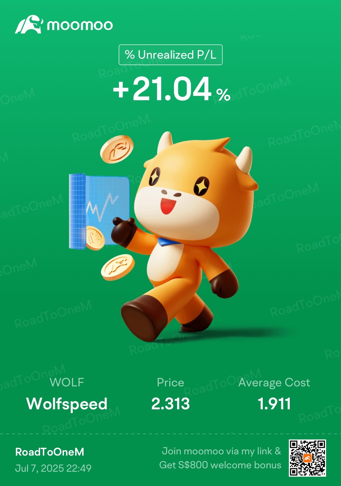 $Wolfspeed (WOLF.US)$