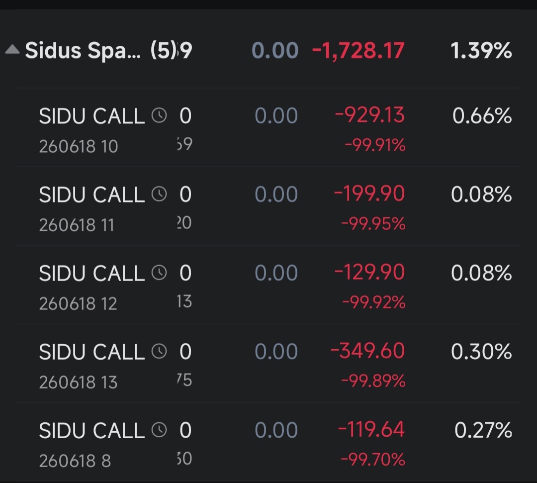 $Sidus Space (SIDU.US)$