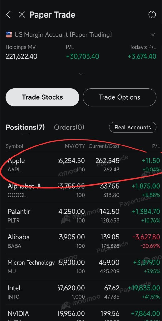 Performed my first moomoo trade via Claude!
